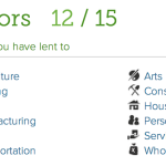 Kiva Business Sectors